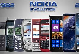 Image result for Nokia Android Phone Models