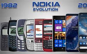 Image result for evolution of nokia phone