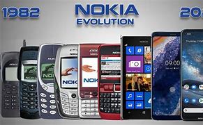 Image result for Nokia Phones List
