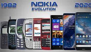 Image result for Nokija Modeli