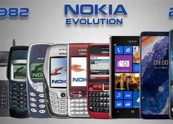 Image result for Last Phone From Nokia