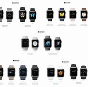 Image result for Apple iWatch Series 5
