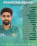 Image result for Pakistan Squad for T20 World Cup