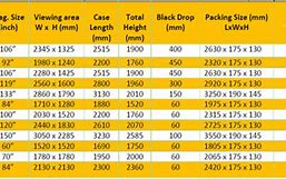 Image result for Sony TV Screen Sizes