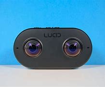 Image result for Camera 3D Viewer