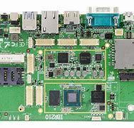 Image result for Arm Cortex-A53