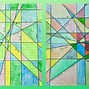 Image result for Slope and Linear Equatons Drawing Project