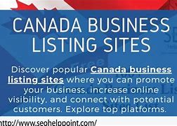 Image result for How to Create a Business Listing Project
