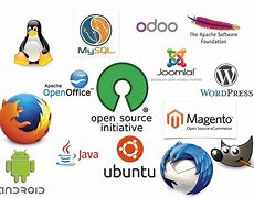 Image result for Diagram of Open Source Operating System
