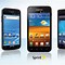 Image result for Samsung Phone Series Comparison Chart