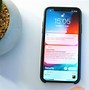 Image result for iOS 12 Big