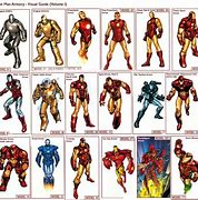 Image result for Evolution of Iron Man Armor