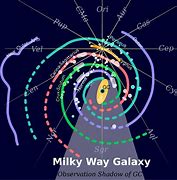 Image result for What Does the Milky Way Look Like the ISS