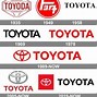 Image result for Toyota Symbol