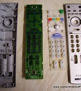 Image result for Remote for Sony TV Phone