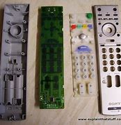 Image result for Help Button in Sony Bravia TV Remote