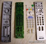 Image result for Sony TV I+ Remote