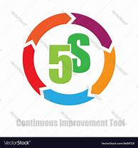 Image result for 5S Logo