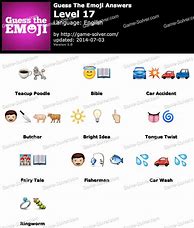 Image result for Guess the Emoji Answers Level 17