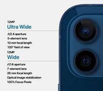 Image result for iPhone 12 Pro Sensors