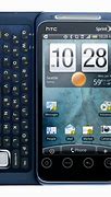 Image result for QWERTY Keypad Button Phone