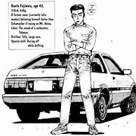 Image result for Initial D Aea6