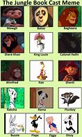 Image result for My the Animal Book Recast Meme