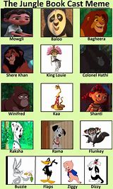 Image result for Jungle Book Recast Meme