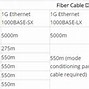 Image result for Wi-Fi 5 vs 6-Speed