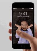 Image result for iPhone 6s DisplaySize