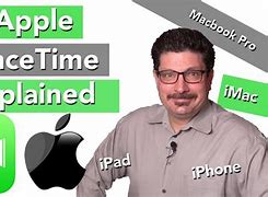 Image result for How to Use FaceTime On iMac