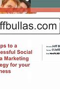 Image result for Social Media Marketing Strategies