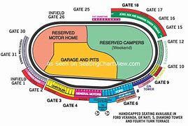 Image result for Charlotte Motor Speedway Map