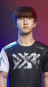 Image result for Most Popular eSports Players