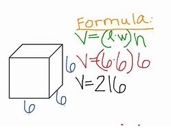 Image result for Geometric Cube 7th Term