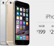 Image result for iPhone 6 Release Date 2013