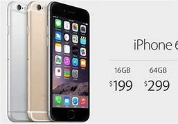 Image result for What Year iPhone 6 Release