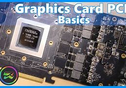 Image result for Graphics Card iPhone 7