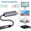 Image result for TV Cable to USB Adapter