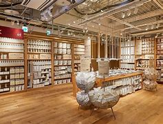 Image result for Muji Ginza