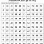 Image result for Black and White Numbers Printable
