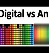 Image result for Analog vs Digital Image