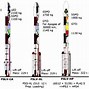 Image result for pslv stock