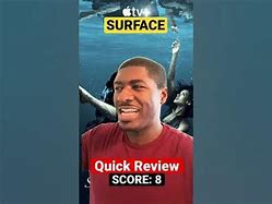 Image result for Surface Apple TV