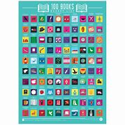 Image result for 100 Books Bucket List