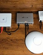 Image result for Ubiquiti UniFi