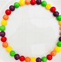 Image result for Skittles Experiment