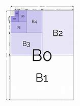 Image result for Paper Sizes a B