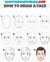 Image result for Face Drawing Diagram