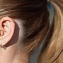 Image result for 5 Best Hearing Aids